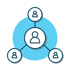 >Comprehensive Account Management